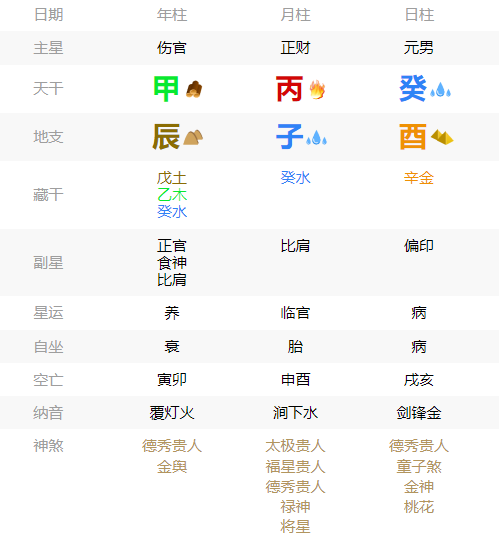 2025年1月4日出生者的独特八字命格与未来趋势